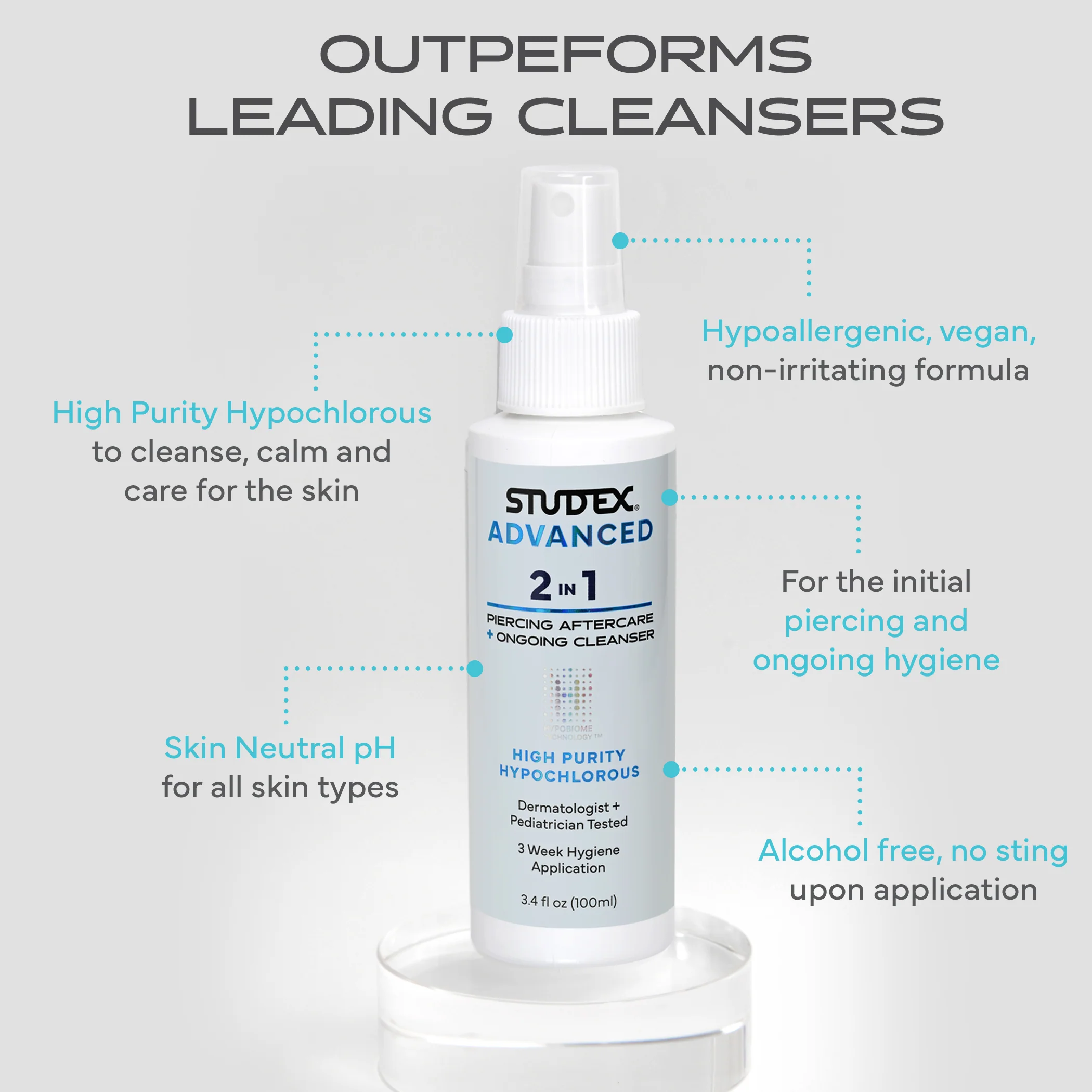 Advanced 2-in-1 Piercing Aftercare & Ongoing Cleanser - Image 3